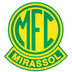 Imagem da matéria: Walter? Veja o top-5 dos goleiros mais vazados do Brasileirão