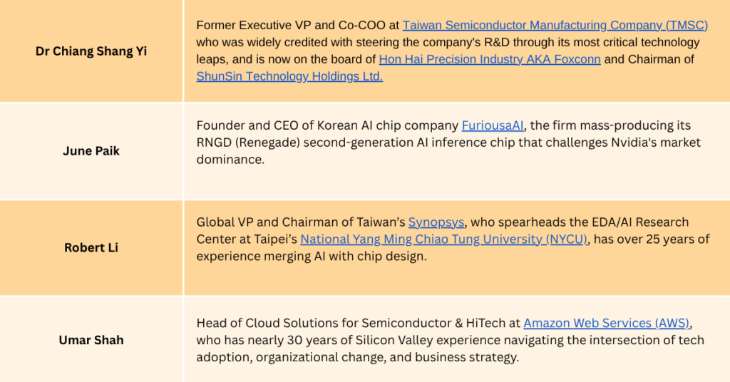 O principal evento de IA e semicondutores da Sidec acabou de receber um novo nome, e você é convidado para este evento entre 14 e 17 de outubro.