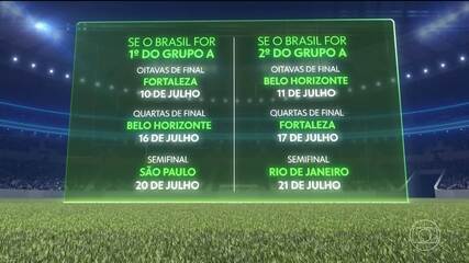 Seleção feminina vai estrear na Copa do Mundo no Maracanã