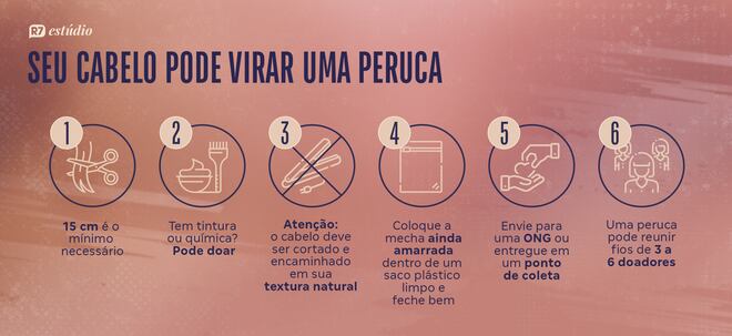 Entre a quimioterapia e o espelho: como mulheres que tratam o câncer lidam com a queda de cabelo e encontram formas de se reconhecer